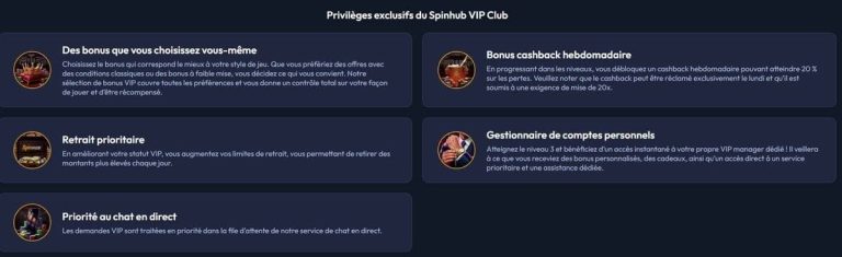 Spinhub Casino club VIP