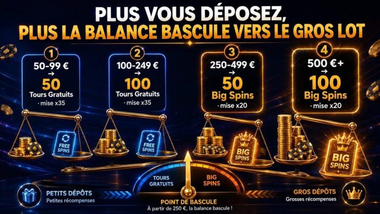 Spinhub Casino gros lot